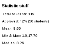 Evaluation Statistics Visualization